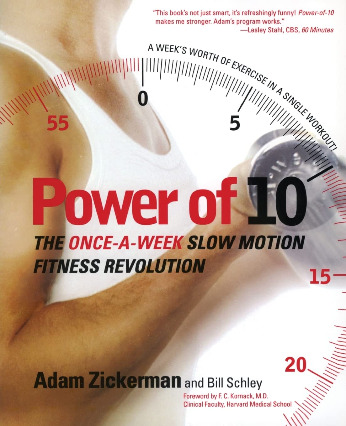 Power of 10: The Once-A-Week Slow Motion – Personas que buscan optimizar su tiempo y obtener resultados con menor – Image 1