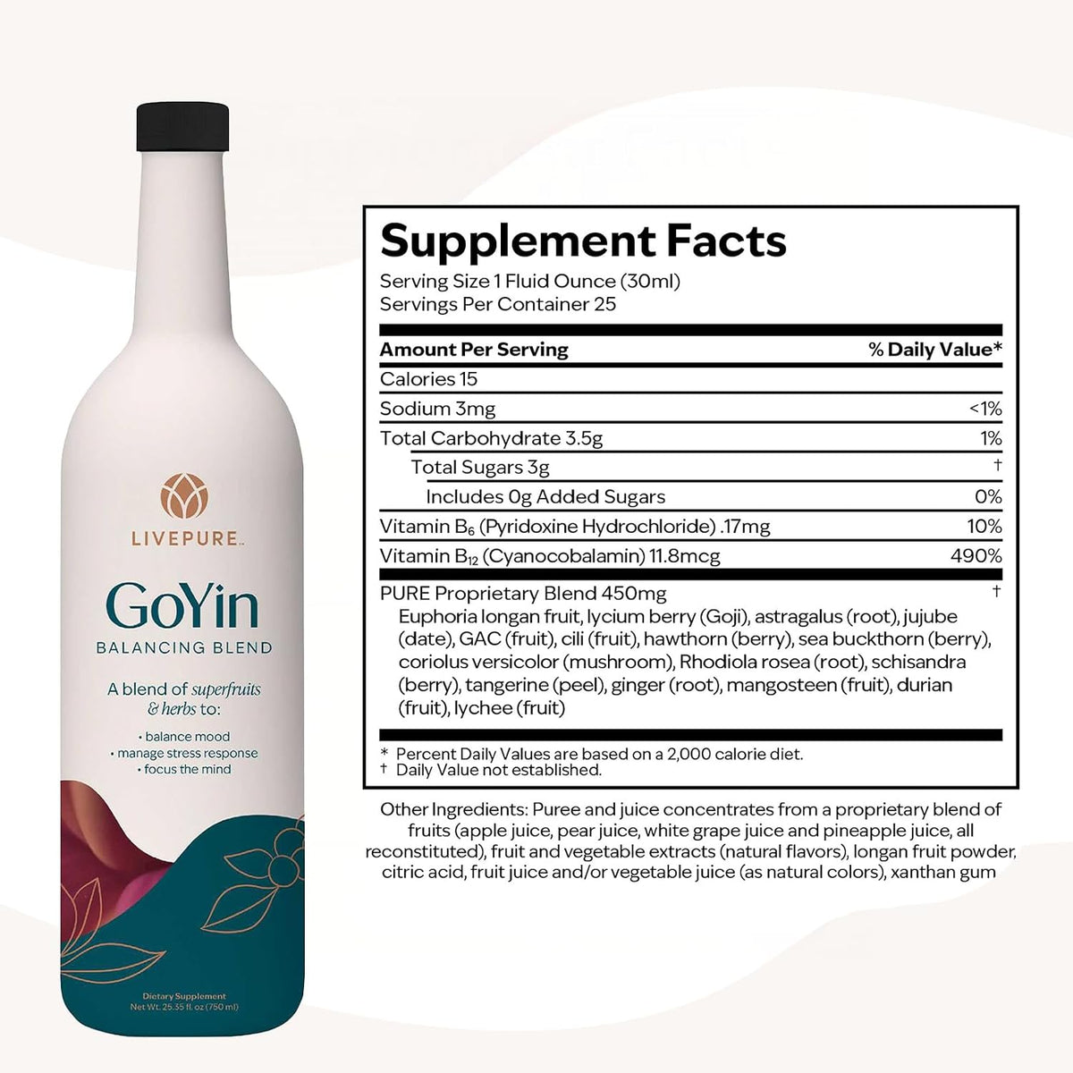 Pure GoYin - Bienestar Integral con – Gac (Momordica cochinchinensis): Superfruta con alto contenido en – Image 7