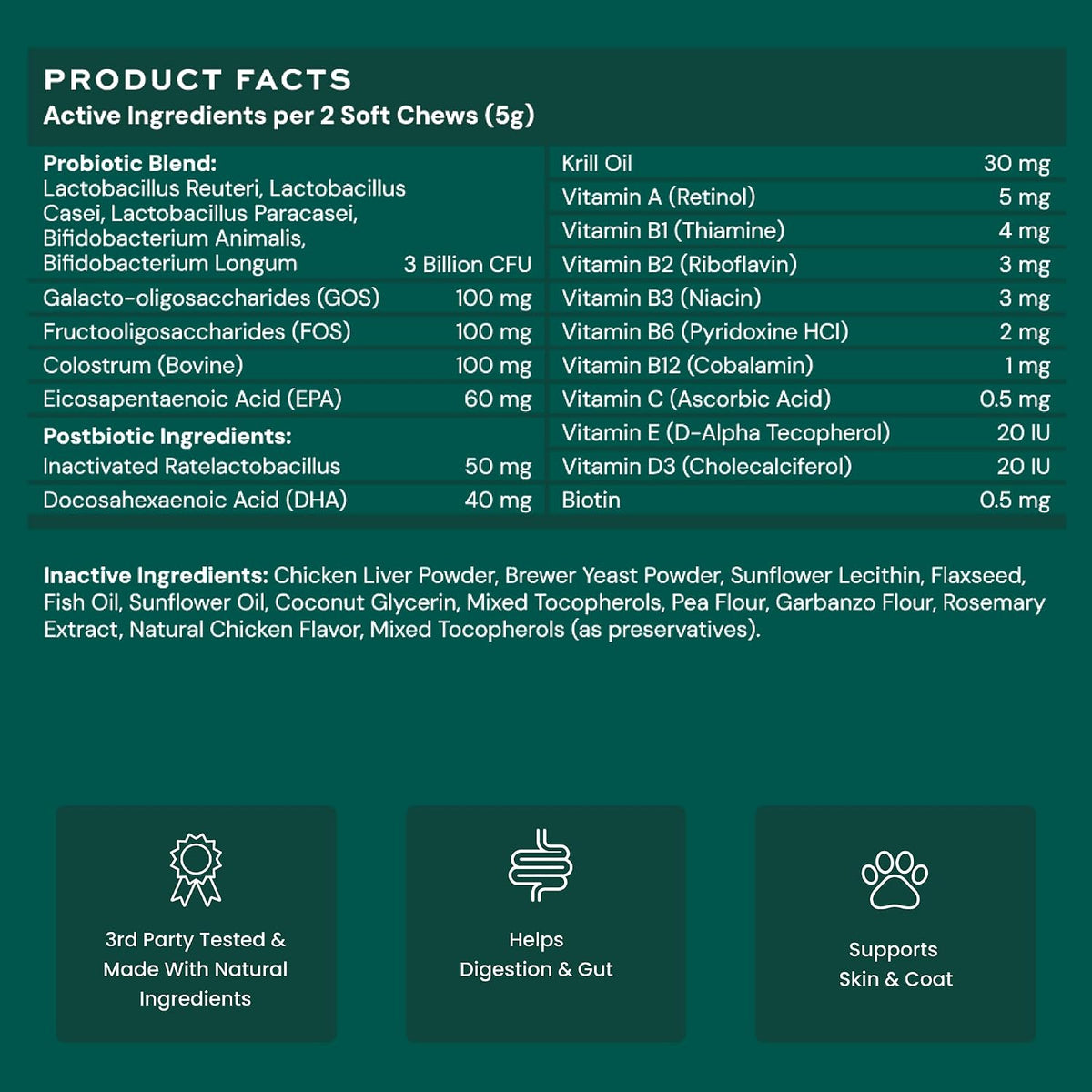 Paw Balance Probióticos y Multivitamínicos para Perros - 60 Masticables con Omega 3 y Calostro – Image 6
