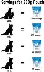 Om Mushroom Matrix Maximum Recovery - Suplemento de Hongos para Perros y Gatos, 200g
