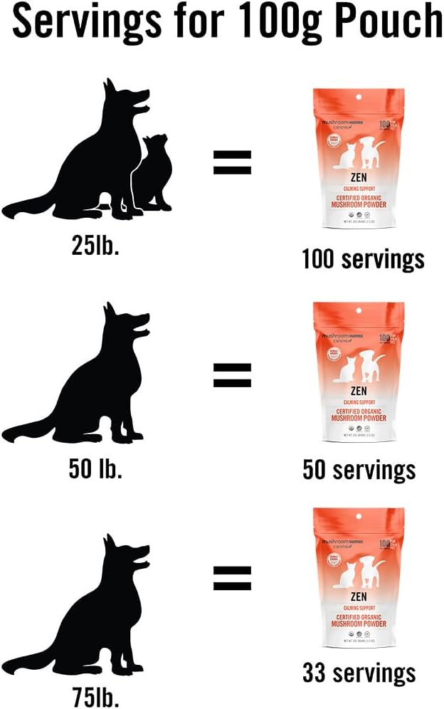 Om Mushroom Matrix Pet – Mezcla de Hongos Zen para Perros y Gatos – Polvo Orgánico 100g