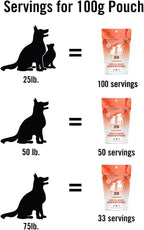 Om Mushroom Matrix Pet – Mezcla de Hongos Zen para Perros y Gatos – Polvo Orgánico 100g