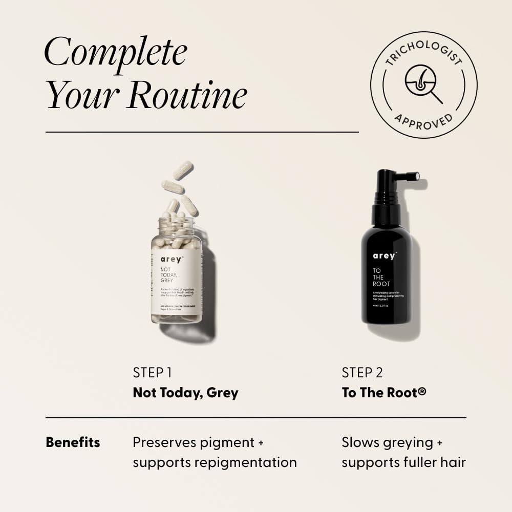 Arey Not Today, Grey Daily Hair Supplement - 1 Mes
