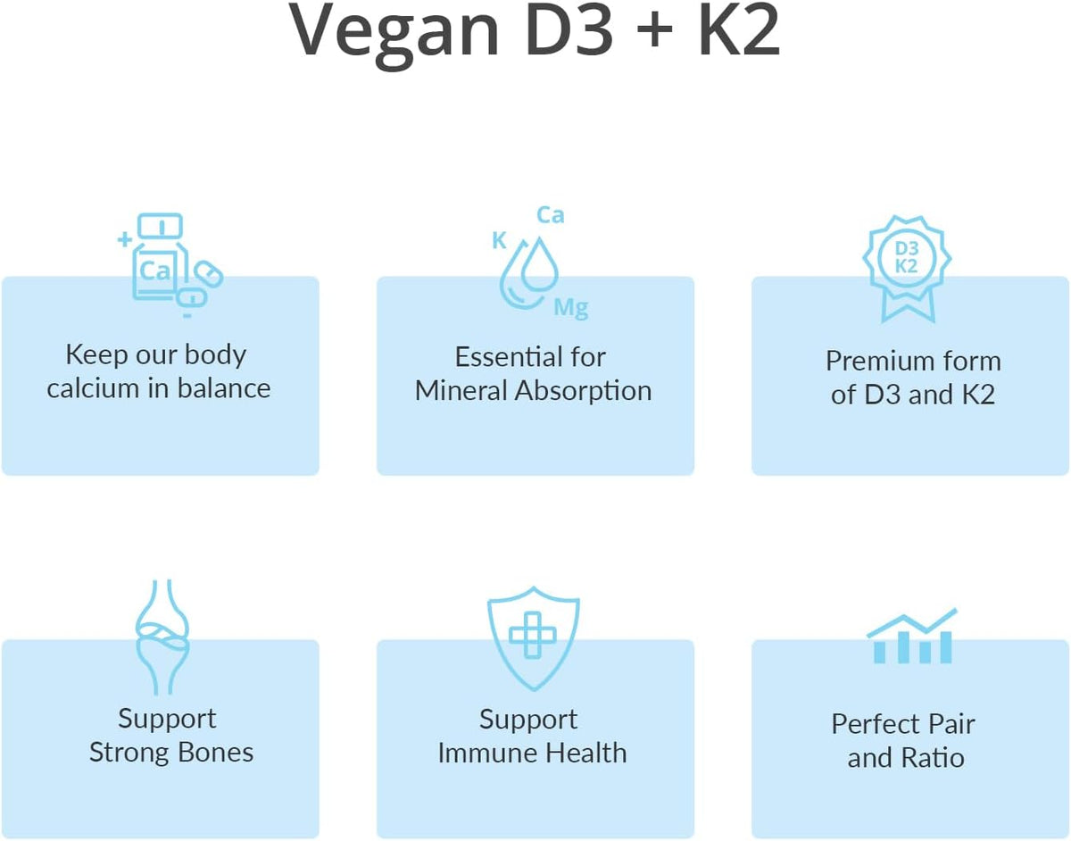 Magceutics Vitamin D3 K2 with MCT, 5000 IU – Forma de la vitamina D3: Preferiblemente de origen vegano (como la de – Image 5