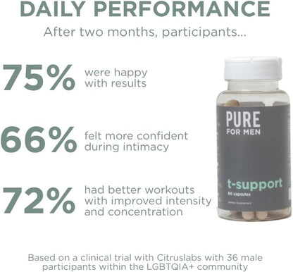 Pure for Men T-Support | Suplemento de Apoyo Total para Hombres con Maca y Ashwagandha | 60 Cápsulas – Image 6