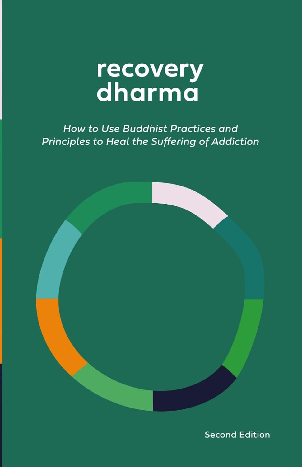Recovery Dharma: How to Use Buddhist Practices and Principles to Heal the Suffering of Addiction