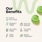 Wellneum Gominolas de Biotina 12000mcg con Colágeno, Keratina y Retinol - Sin Azúcar, 120 Gominolas (2 Envases)
