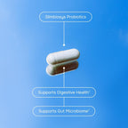 envitamin Slimbiosys Ultra Probiótico en Cápsulas - Pre y Probióticos para Mujeres y Hombres - Apoya tu Microbioma