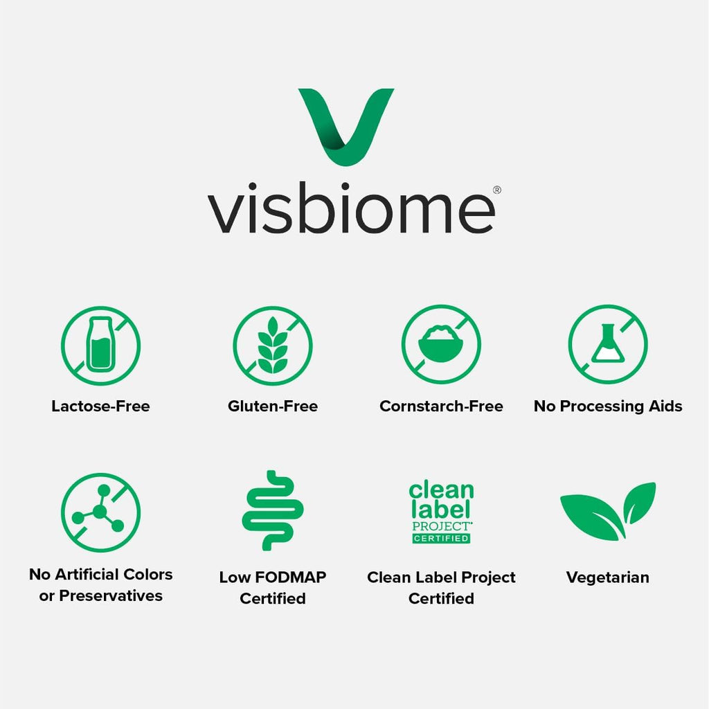 Visbiome® GI Care - Probiótico de Alta Potencia - 112.5 Mil Millones UFC - 180 Cápsulas