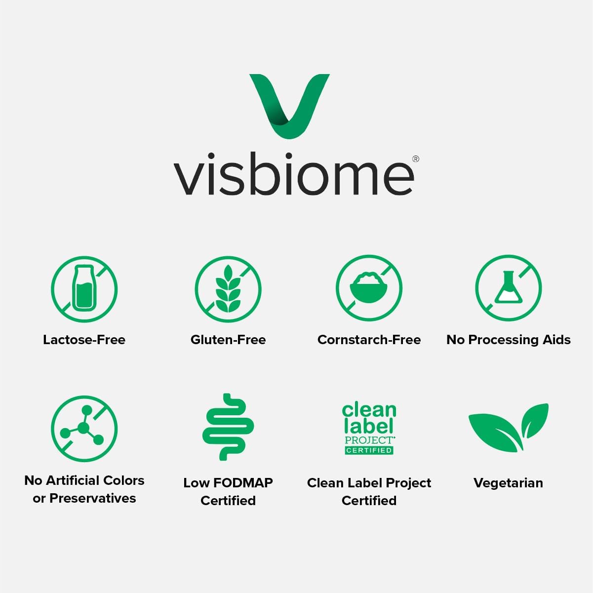 Visbiome® GI Care - Probiótico de Alta Potencia - 112.5 Mil Millones UFC - 180 Cápsulas