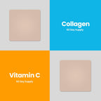 Veru Wellness Anti Aging Duo Lifestyle Patches Collagen C – Parches Autoadhesivos de Colágeno y Vitamina C, Liberación Prolongada 8-10 Horas (Suministro para 60 Días)