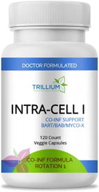 Intra-Cell I - Fórmula de Apoyo Inmunológico (Suplemento Herbal)