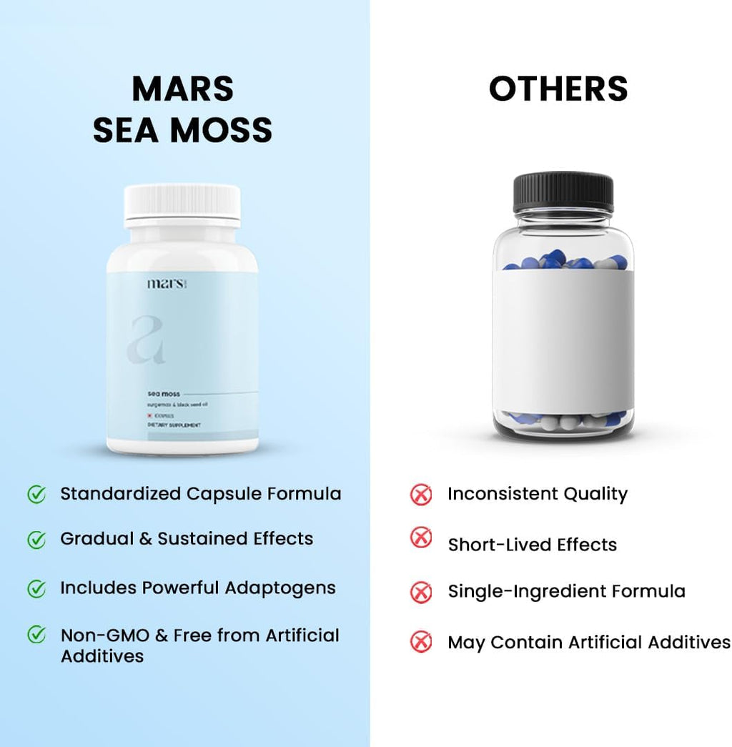 Mars Sea Moss Caps Surge Natural (60 Cápsulas)