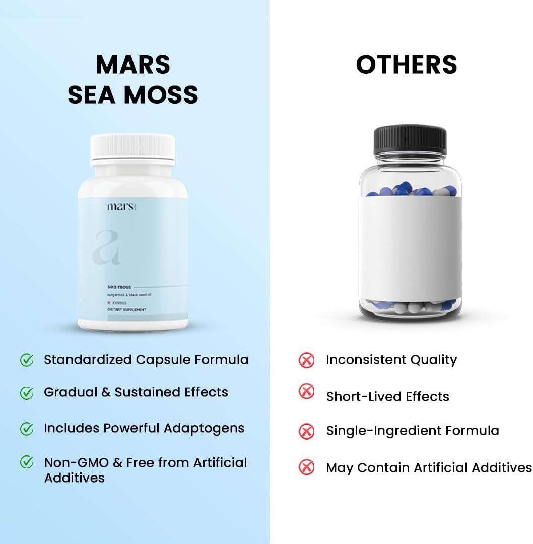 Mars Sea Moss Caps Surge Natural (60 Cápsulas)