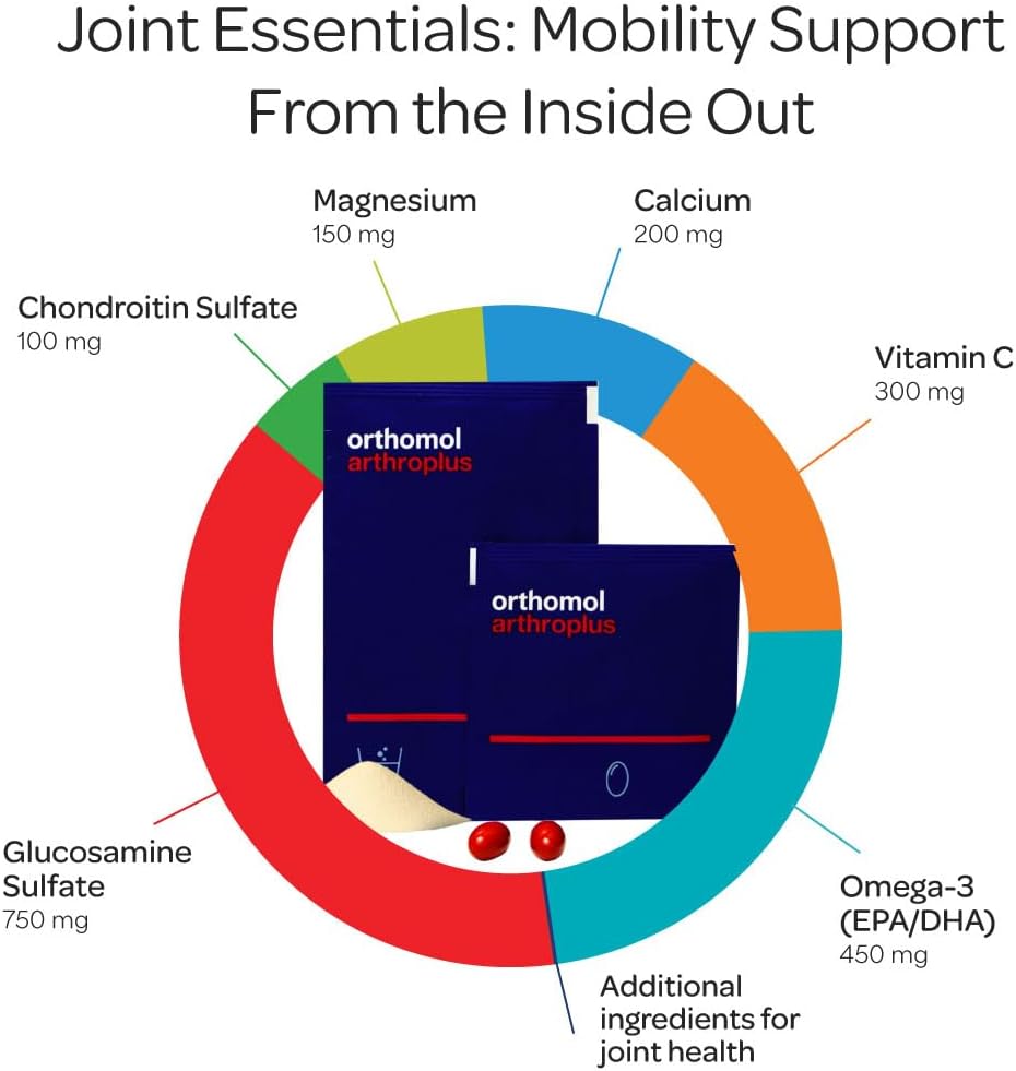 Orthomol Cardio, Suministro para 30 Días, Complemento Integral para la la Salud Cardiovascular con Nutrientes Esenciales