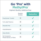 MethylPro L-Metilfolato 2.5 mg – 30 Cápsulas