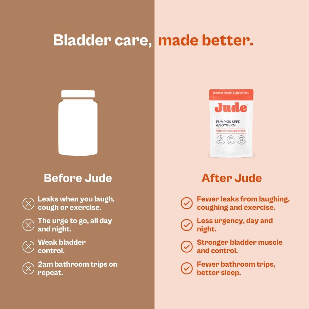 Jude Bladder Control – Suplemento para el Control de la Vejiga en Mujeres, 60 Cápsulas