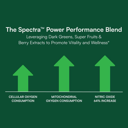 Purity Products Perfect Multi Super Greens - – Los fitoquímicos con actividad antioxidante ayudan a proteger las – Image 3