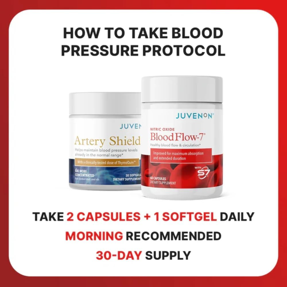 Juvenon Blood Pressure Protocol