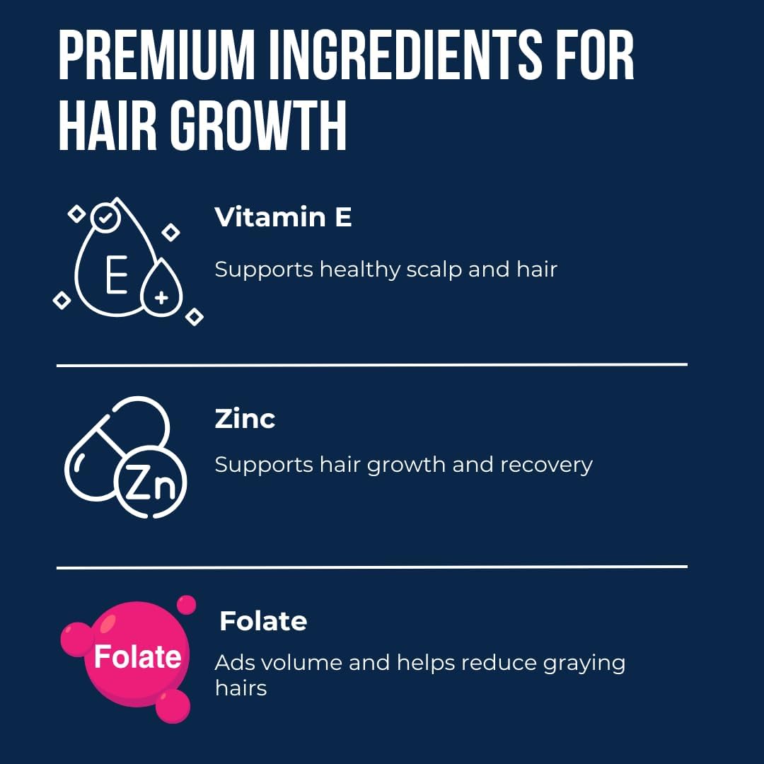 Evan Alexander Grooming My Growth Gummies | Gomitas para el crecimiento del cabello y la barba | 60 gomitas
