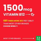 Carbamide Forte Vitamina B12 Metilcobalamina 1500 mcg - 90 Comprimidos