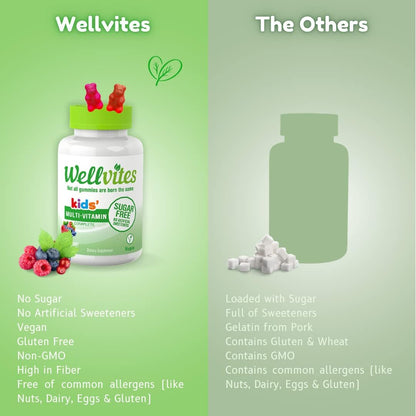 Wellvites Kids Multivitamin Gummies - – Vitamina A: contribuye al mantenimiento de la visión en condiciones – Image 3