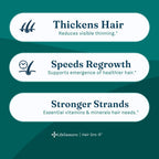 LifeSeasons Hair Gro-R - Suplemento capilar con biotina, zinc, selenio y extracto de guisante AnaGain - 60 cápsulas