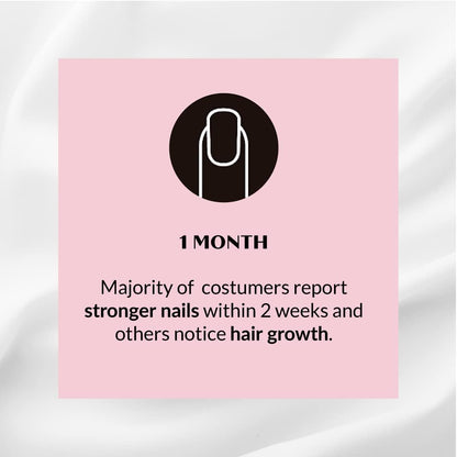 Kerotin Vitaminas para el Cabello con – El mantenimiento de la piel en condiciones normales. – Image 5