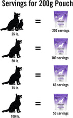 Om Mushroom Matrix Healthy Pet – Suplemento de Hongos Orgánicos para Perros y Gatos (200g)