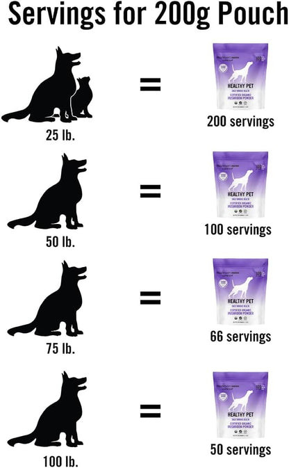 Om Mushroom Matrix Healthy Pet – Suplemento de Hongos Orgánicos para Perros y Gatos (200g) – Image 4