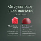 New Chapter Gominolas Multivitamínicas Prenatales – 67% Menos Azúcar, Para Mamá y Bebé Saludable con Metilfolato, Vitamina D3, Colina + Jengibre, Sin OGM, Sin Gluten, Sabor Cítrico de Bayas, 90 unidades
