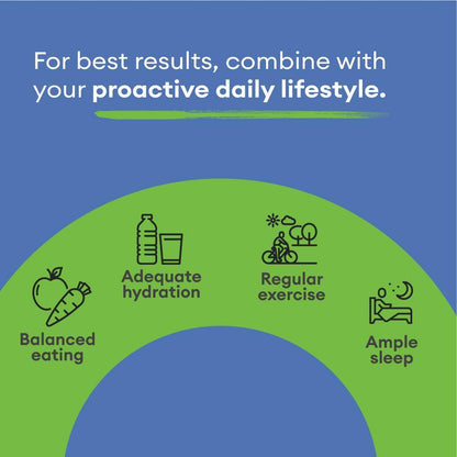 VitaPatch Parche de Vitamina B12 con – El proceso de división celular. – Image 6