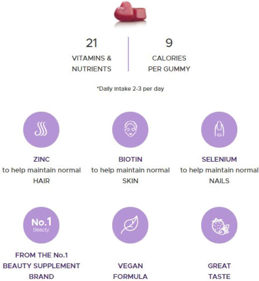 Perfectil Hair Crush Vitamin Gummies - Gominolas para el Cabello