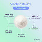 B-fit Inositol Suplemento para Mujeres - Myo & D-Chiro Inositol 40:1