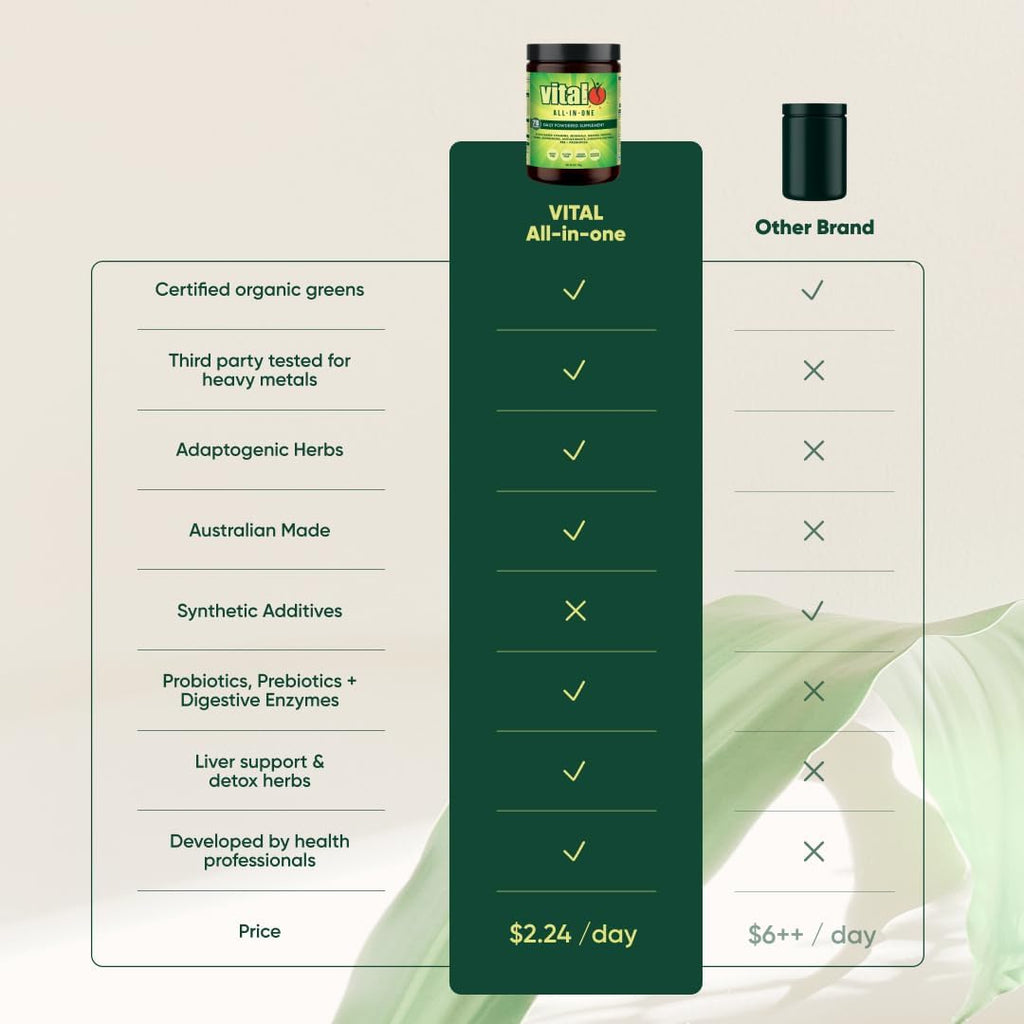 Vital All-in-One Daily Powdered Supplement - Super Greens en Polvo con Probióticos y Antioxidantes - 4.23 oz (12 Porciones)