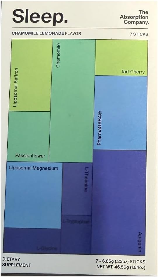 The Absorption Company Polvo para Dormir sin Melatonina - Calmante con Azafrán Liposomal, Magnesio y PharmaGABA, Sabor Limonada de Manzanilla, 7 sticks