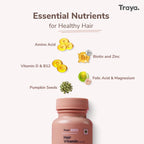 Vitamina para el Cabello para Ella | Biotina, Zinc, Hierro y Vitamina B12 | 30 Comprimidos