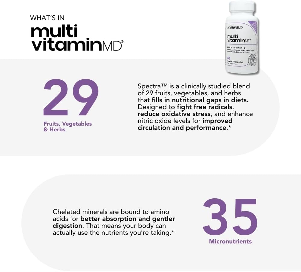 ScimeraMD® MultivitaminMD – Complete Multivitamin Supplement with Minerals, Antioxidants, and Superfoods, 60 Capsules