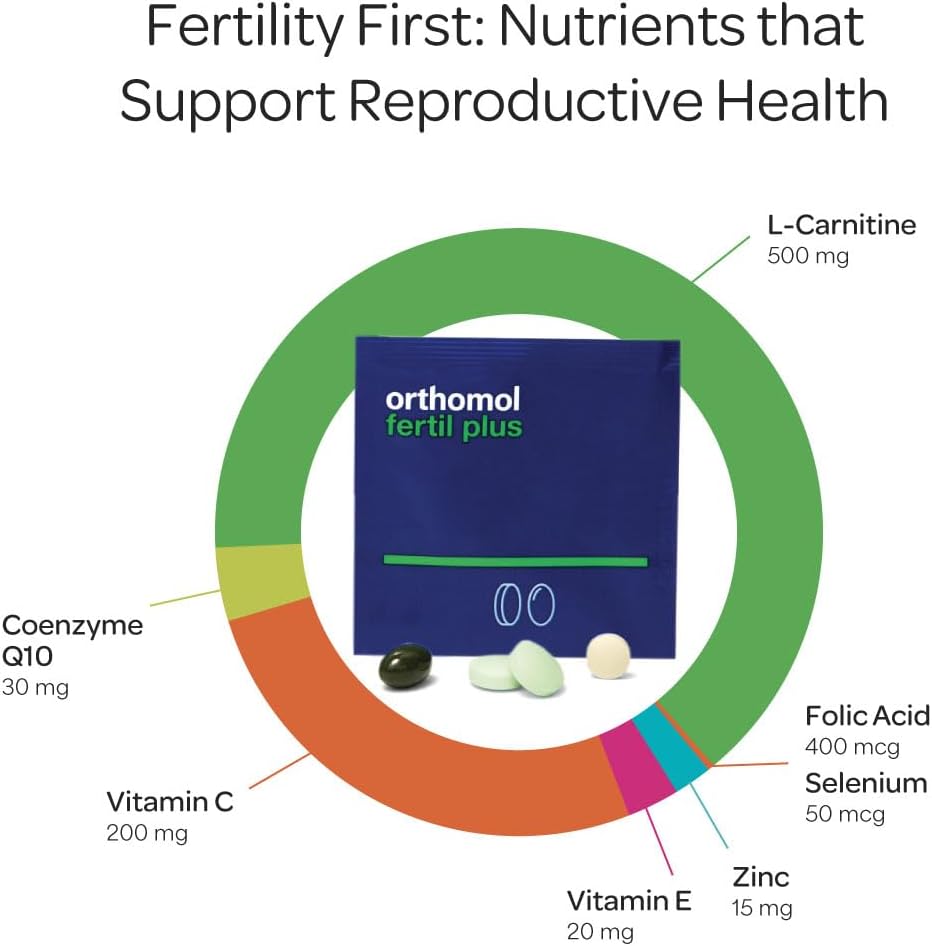 Orthomol Fertil Plus 30 - Suplemento prenatal masculino con selenio y L-carnitina (30 días)