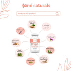 KIMI Naturals Breast Max Plus - Suplemento para el Aumento de Pecho con Fenogreco, 90 Cápsulas
