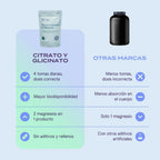 B-FIT B Magnesio Glicinato y Citrato - Apoya el Sueño y la Recuperación Muscular - Vegano - 496 mg - 220 Cápsulas - 2 Meses de Suministro