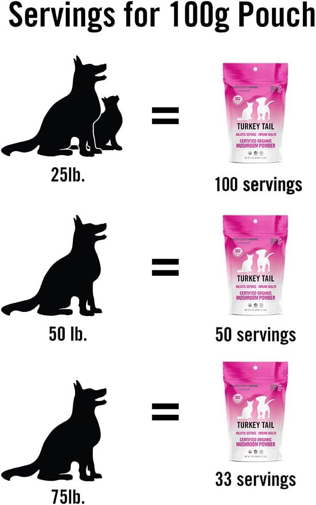 Om Mushroom Matrix Pet Turkey Tail - Polvo de Hongo Orgánico para Perros y Gatos, 100g