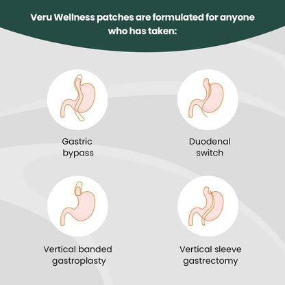 Veru Wellness Parche Bariátrico Inmune D3/K2 - 60 Días – Image 3