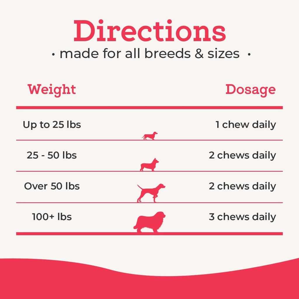 Dr. Joseph's VetPro Complete Multivitamínico para Perros Grandes, 120 Comprimidos (Suministro para 60 Días)