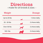 Dr. Joseph's VetPro Complete Multivitamínico para Perros Grandes, 120 Comprimidos (Suministro para 60 Días)