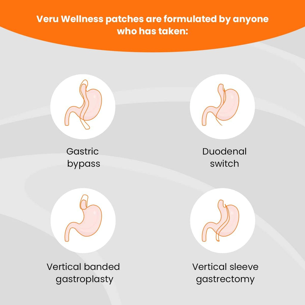 Veru Wellness Parche Multivitamínico Post Bariátrico con B12 y Hierro - 60 Parches Multivitamínicos + 32 Parches de B12