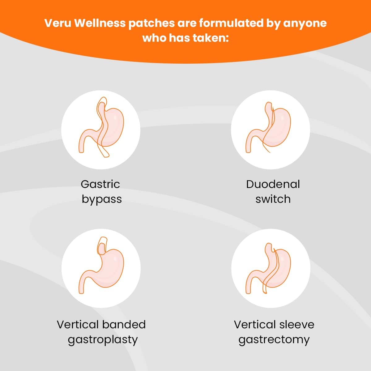 Veru Wellness Parche Multivitamínico Post Bariátrico con B12 y Hierro - 60 Parches Multivitamínicos + 32 Parches de B12