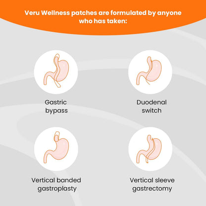 Veru Wellness Parche Multivitamínico Post Bariátrico con B12 y Hierro - 60 Parches Multivitamínicos + 32 Parches de B12 – Image 3