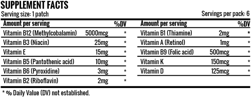 B12Plast Parches Tópicos Multivitamínicos - Sin Látex, Lactosa, Gluten ni Azúcar - Suministro para 6 Semanas