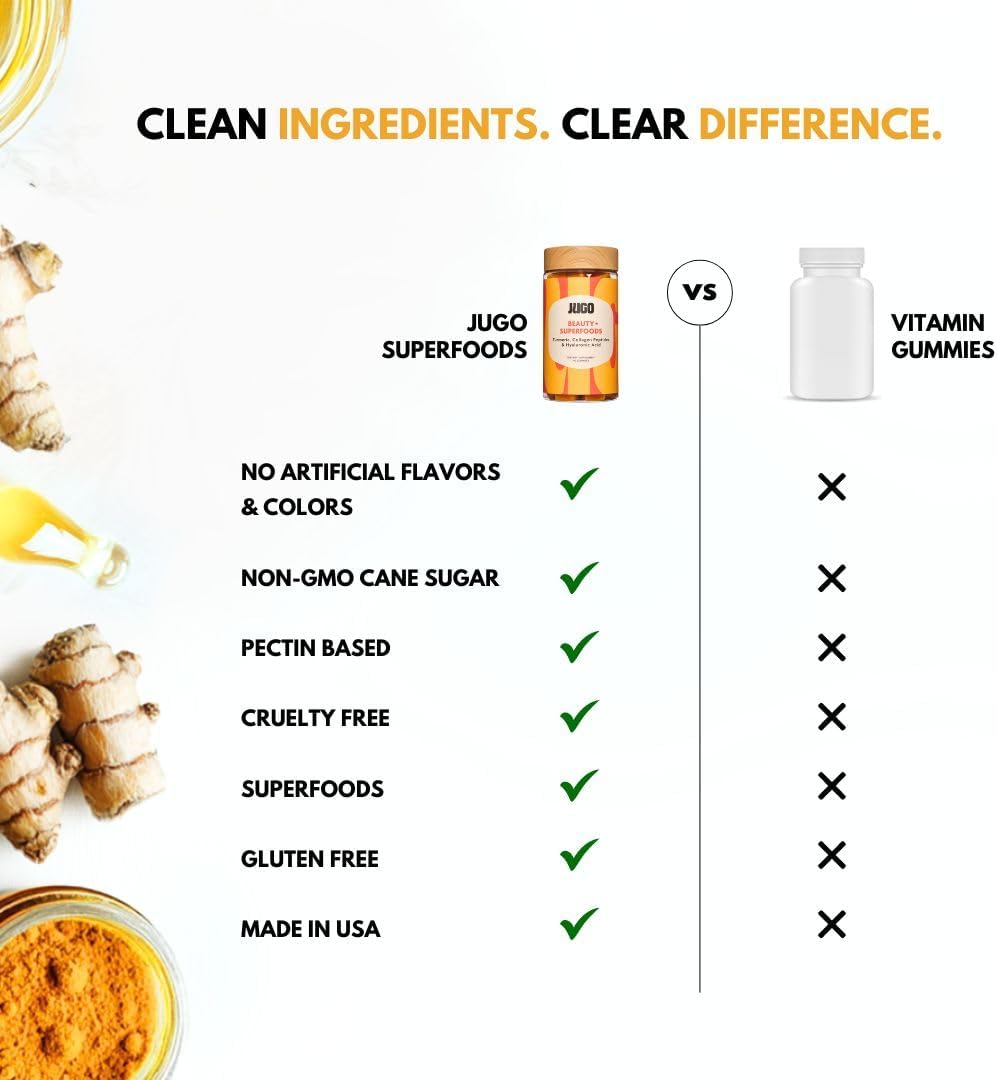 JUGO Beauty + SUPERFOODS Gominolas de Colágeno y Biotina para Cabello, Piel y Uñas - 40 Unidades